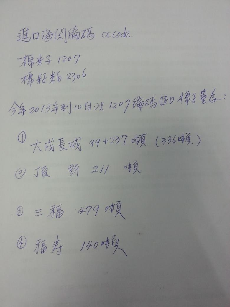 民進黨立委林淑芬在臉書公布4家進口棉籽的廠商名單。圖：翻拍自林淑芬臉書   