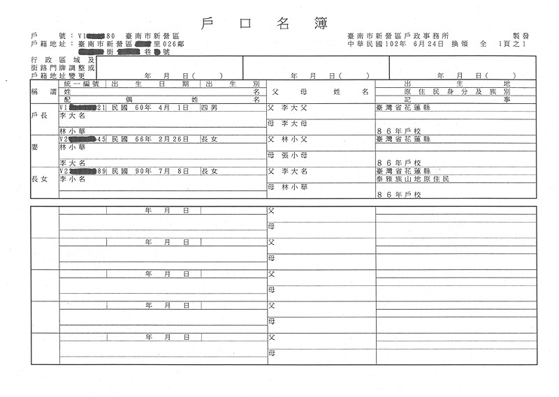 內政部公布新式戶口名簿的內在。圖2：內政部提供&nbsp;&nbsp;&nbsp;