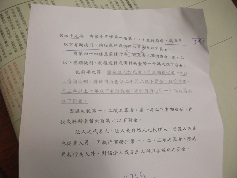 立法院社福與衛環委員會今（30）日趕在本會期倒數階段，火速初審通過《食品衛生管理法》修正草案，未來只要在食品內摻非法添加物致人於死者，最重可處無期徒刑。圖：涂鉅旻/攝   