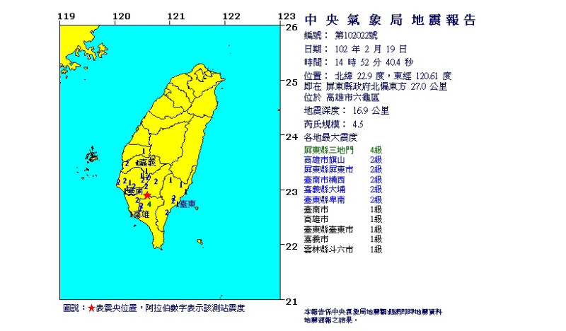 中央氣象局表示，高雄市六龜區今日下午2點52分40秒左右發生芮氏規模4.5的地震。圖：翻攝自中央氣象局。   