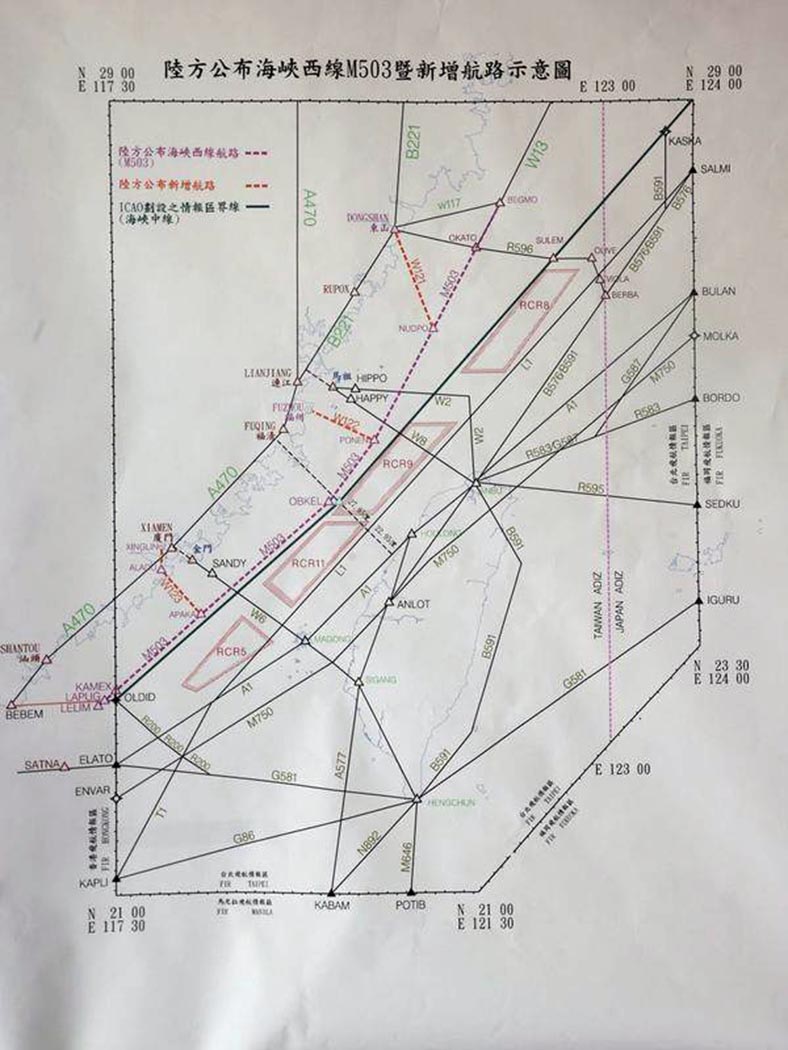 中國昨天發布，將台灣海峽中線西側劃設編號M503、W121、W122及W123的新航路。圖：翁嫆琄/攝   