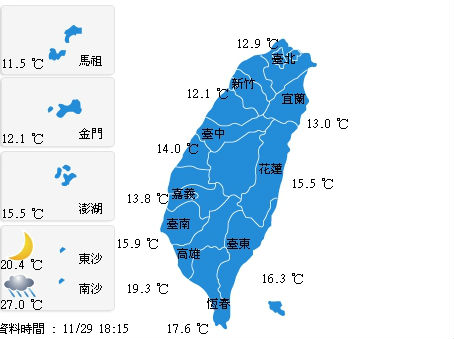 中央氣象局今(29)日表示，明天白天寒流減弱，氣溫會逐漸回溫；另外，未來一季的氣候情況可能會是乾冷狀態。圖：翻攝自網路。   