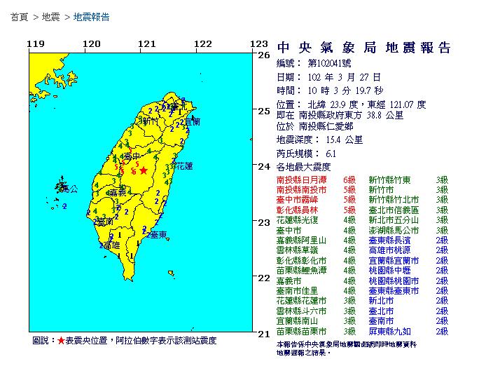 中央氣象局表示，南投縣仁愛鄉今(27)日上午10點 3分19.7秒發生芮氏規模6.1的有感地震。圖片來源：翻攝自中央氣象局。   