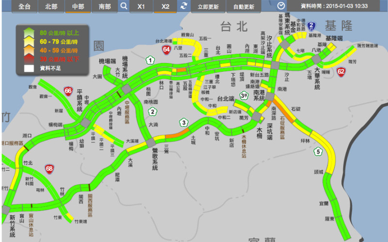 圖為元旦假期第3天上午10點33分，國道車流狀況。圖：翻攝高公局即時路況資訊   