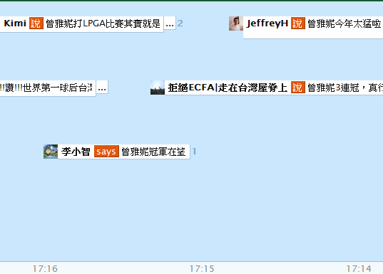 曾雅妮再度奪冠，噗浪（Plurk）河道上恭喜聲不斷。圖片：擷取自網路   