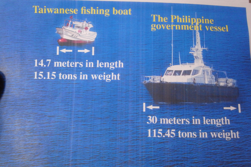 外交部提供資料顯示，「廣大興28號」漁船與菲律賓公務船之尺寸懸殊，不可能衝撞菲國公務船。圖片來源：外交部提供   