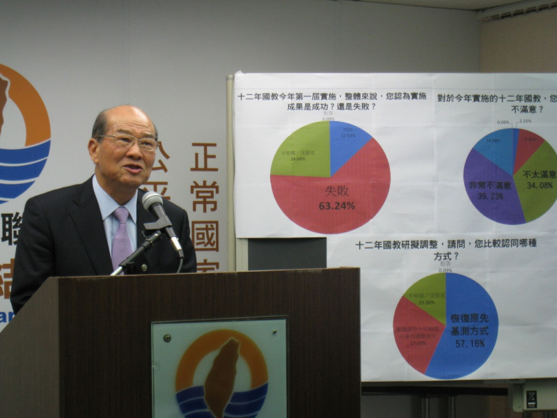 台灣團結聯盟主席黃昆輝26日舉行12年國教民調記者會。圖：台聯提供   