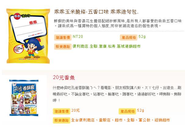 老字號零嘴「五香乖乖」與「孔雀香酥脆香魚口味」，今（12）日也確定使用問題豬油，目前乖乖已通報各大通路，將這2項產品緊急下架。圖：翻攝自乖乖官網   