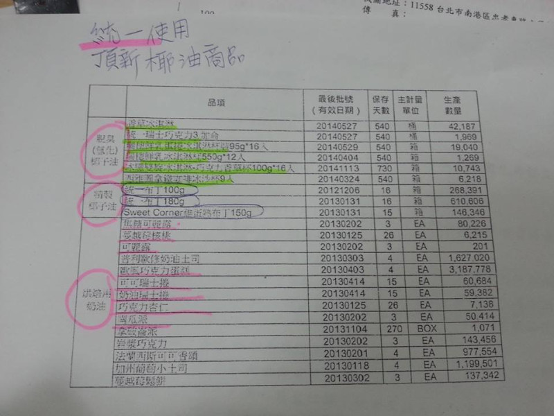 綠委林淑芬今(14)晚在臉書公布食藥署的公文，包括統一布丁等產品都有使用來自頂新的椰子油，但這是2012年的資料，產品早就被吃下肚。圖：擷取林淑芬臉書專頁   