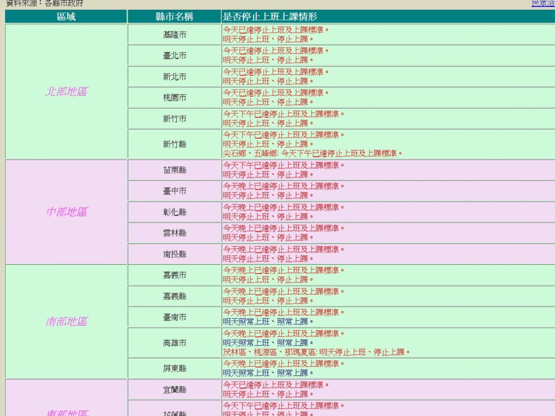 台北、新北、基隆市政府放半天假決定引來許多罵聲。圖：人事行政局網站   