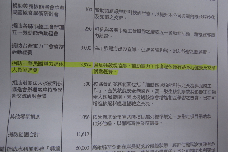 台電在明年度預算中編列了397萬元，補助台電員工退休後進行有益身心健康及交誼活動。圖片來源：翻攝自台電公司102年度預算書   