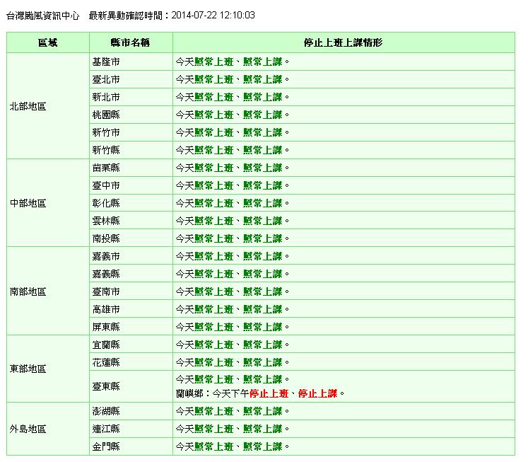 行政院人事行政總處22日中午所公布的颱風停班停課情形。圖：翻攝自官網   