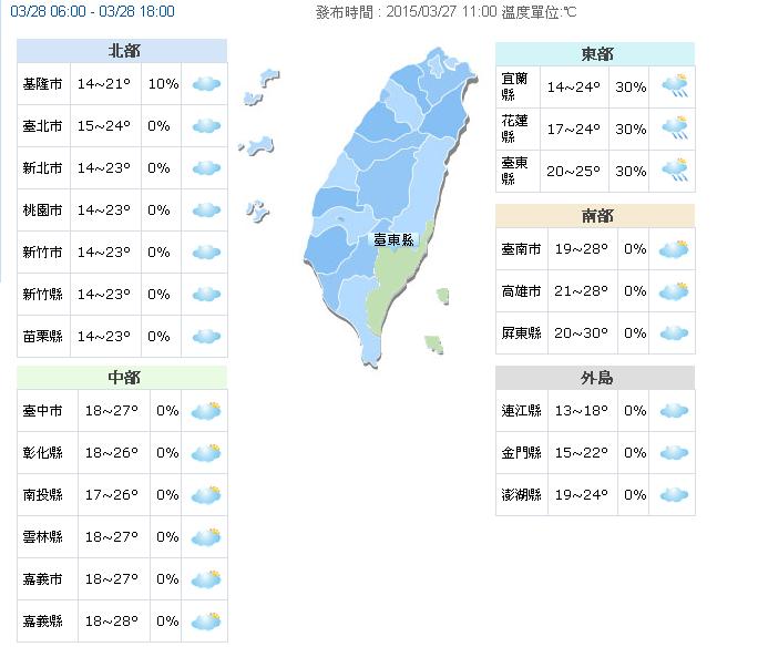 台灣自28日起將告別濕冷且逐日回溫，圖為氣象局28日天氣預報。圖：翻攝自氣象局網站   