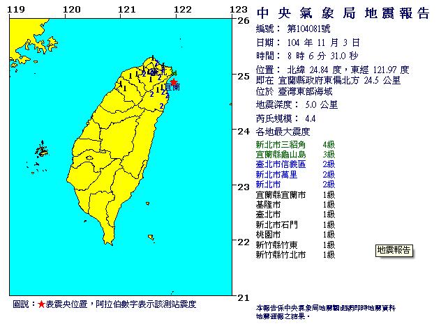 宜蘭外海3日上午8時06分再度發生規模4.4地震，震央位於宜蘭縣政府東偏北方24.5公里處，深度5公里。圖：翻攝中央氣象局   