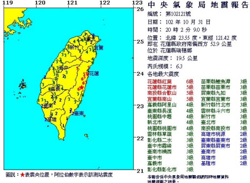中央氣象局指出，今（31）晚的地震震央在花蓮縣瑞穗鄉，芮氏規模為6.3級，是今年第2大的地震。圖：翻攝自中央氣象局網站   