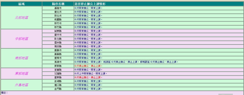 行政院人事行政總處28日凌晨最新公佈的各縣市停課停課情形。圖片來源：翻攝自網路。   