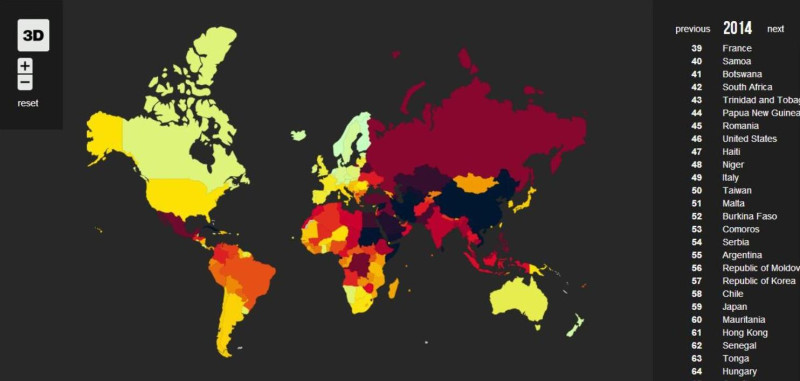 國際新聞組織「無國界記者」(RSF)12日公布世界各國的「全球新聞自由指數」。在全世界180個國家中，中國排名第175，比去年再落後2名。圖片來源：「無國界記者」(RSF)官方網站。   