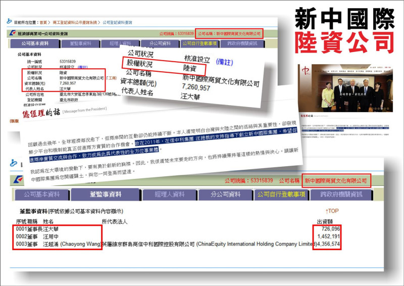 民進黨立委管碧玲指控，汪用和父親汪大華擔任董事長的新中國際是陸資。圖：管碧玲辦公室提供   