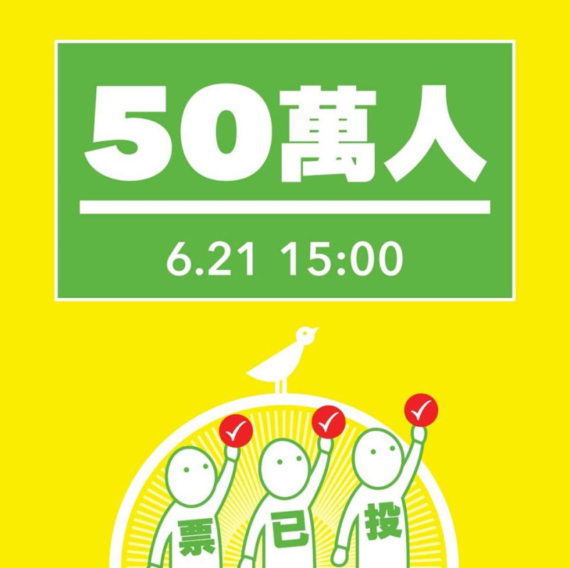 截至今(21)日下午為止，參與「佔領中環」投票的香港民眾已接近51萬人。圖：翻攝自讓愛與和平佔領中環臉書。   