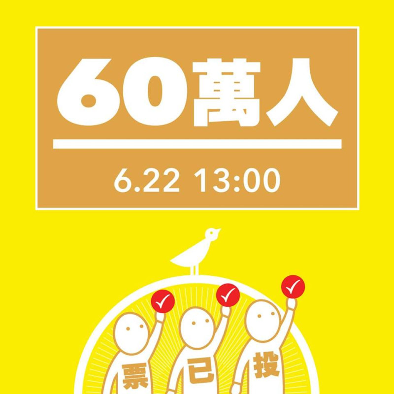 根據「占中」投票官網公布顯示，截止下午1時，已有超過60萬1,054人投票。翻攝自「讓愛與和平佔領中環」臉書官網   