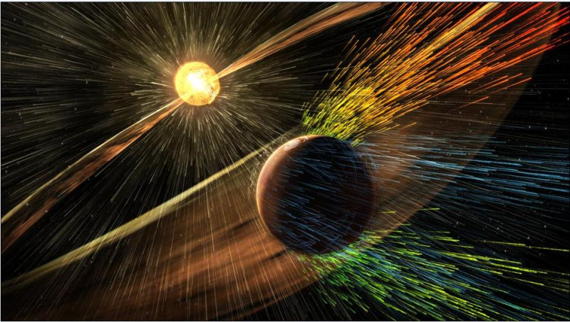 NASA模擬火星遭太陽風影響。圖：翻攝自NASA官方網站   