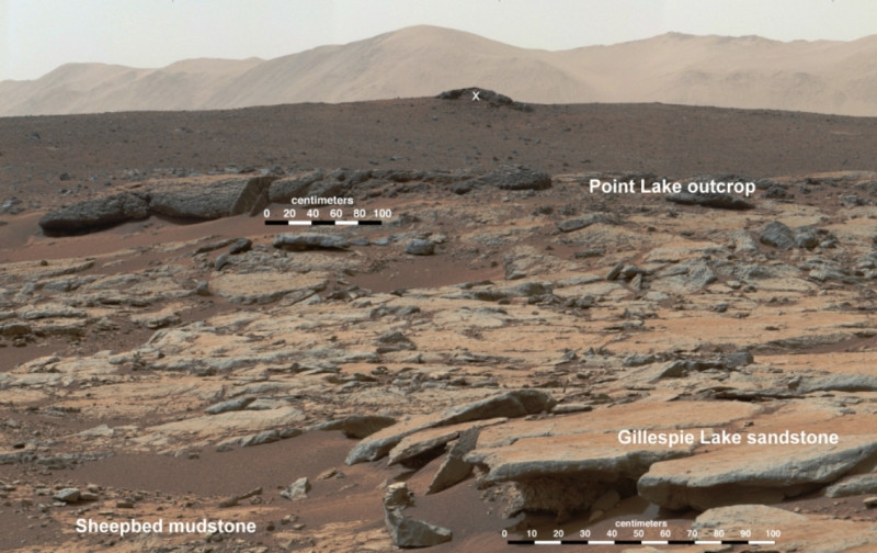 無人探測車「好奇號」(Curiosity)確認，距今約36億年前的火星擁有可以孕育微生物等生命的湖泊。圖片來源：NASA提供。   