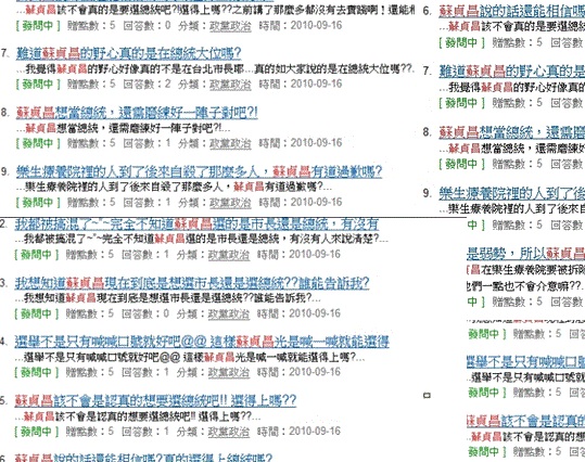網友將未經証實、對蘇貞昌的指控，散佈在雅虎「知識家」。圖片來源：擷取自網路   