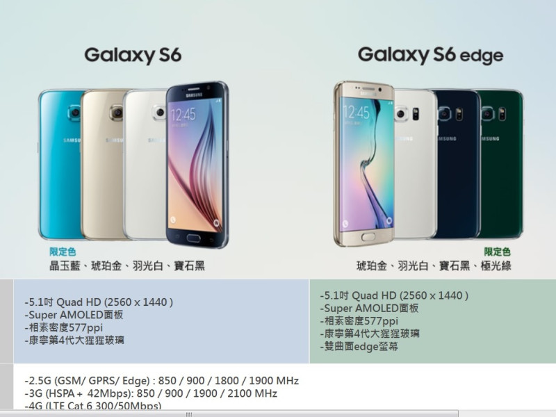 三星電子最新旗艦手機Galaxy S6和S6 edge，10日在韓國、美國、英國、德國等20個國家正式發售。圖：三星網站   