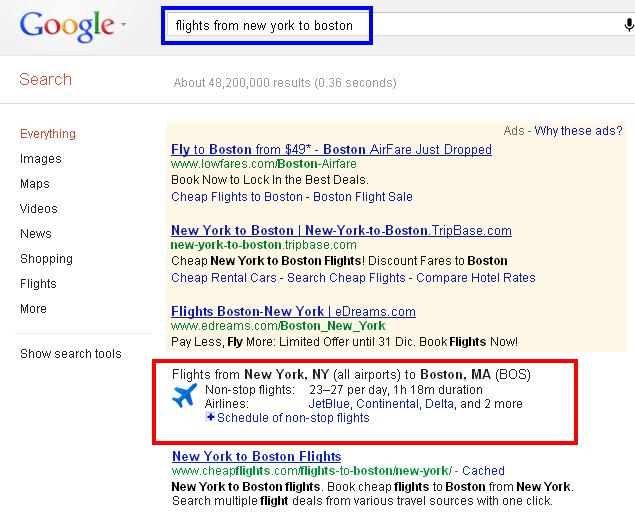藍框為鍵入「Flights from New York to Boston」（紐約至波士頓的航班），紅框則為Google提供的相關航班搜尋服務結果。圖片來源：翻攝自網路。   