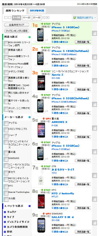 由BNC網站看到iPhone 5在日本熱銷，其中16GB機種最反而歡迎。圖片來源：BNC網站截圖   