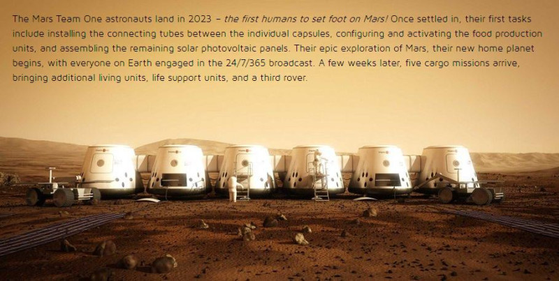 圖片為2023年首批志願者抵達火星後的願景和任務，圖片翻攝「火星一號」官網。   