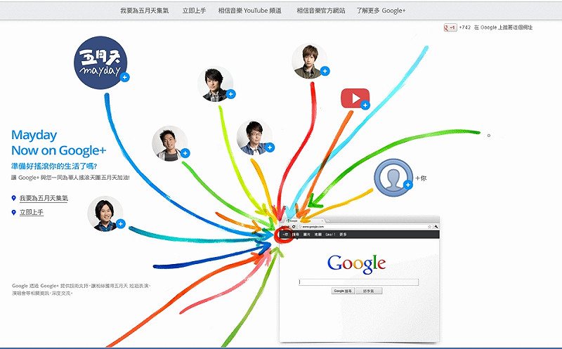 Google+此次特別為五月天製作專屬官方頁面，是除了歐美、日本外，華人圈中首度擁有官方頁面的明星。圖片：翻攝自Mayday Plus官網。&nbsp;&nbsp;&nbsp;