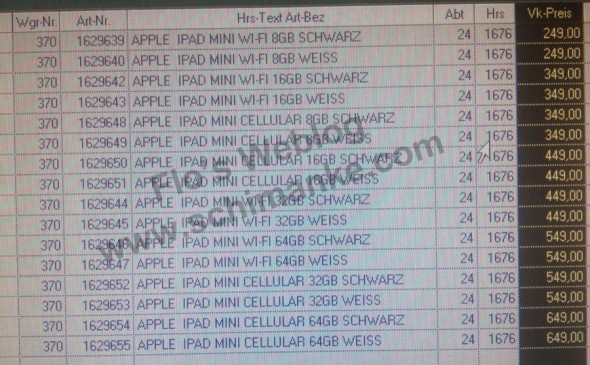 德國Moblile Geeks網站引述電子零件商的「iPad mini」型號價格清單，iPad mini的最低售價為249歐元，扣除稅率後折合台幣約7千元。圖片來源：翻攝自網路。   