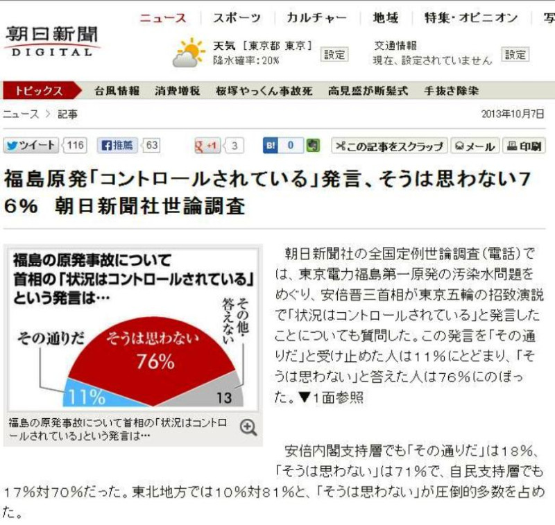 關於東京電力福島第一核電廠輻射汙染水問題，首相安倍晉三在東京申奧演說中表示「狀況已受控制」的發言，有高達76%的民眾「不認為如此」。圖片來源：翻攝自《朝日新聞》官方網站。   