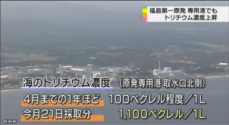 東京電力公司24日發表，福島第一核電廠周邊的海域所設置的觀測用水井的水中，檢測出高濃度的放射性物質氚。圖片來源：翻攝自日本放送協會NHK新聞畫面。   