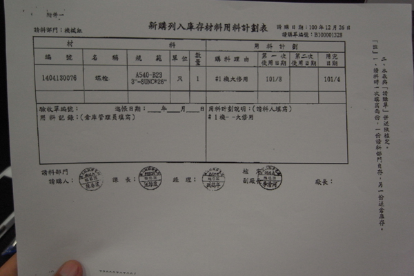 根據台電內部的相關文件指出，核二廠在去年11月2號機完成大修後的12月26日，申請購買與錨定螺栓同規格的螺栓1支（不含螺帽、墊圈），購料理由是「1號機大修用」，後來於2月間完成驗收，約花費26萬6千元。圖片來源：新頭殼翻攝   