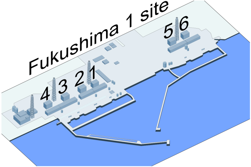 東京電力公司18日召開董事會，會中決議福島第一核電廠第5、6號機廢止核子反應爐，至此福島第一核電廠1～6號機組將全數廢爐。圖為福島第一核電廠1～6號機組位置圖。圖片來源：維基共享資源CC授權；Shigeru23/根據Google Map衛星影像製圖。   