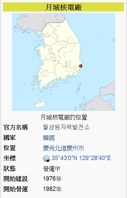 月城核電廠位於大韓民國慶尚北道慶州市。韓國電力公社運營；韓國水力原子力股份有限公司擁有。它著名是因為它是唯一的韓國核電廠營運PHER重水堆(加壓重水反應爐)。圖片來源：維基百科。   