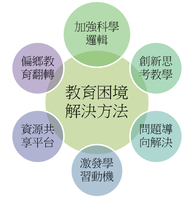 post_656db704616a0.png