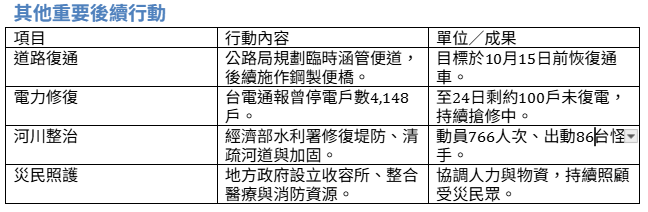 post_68e6157c2a2f3.png