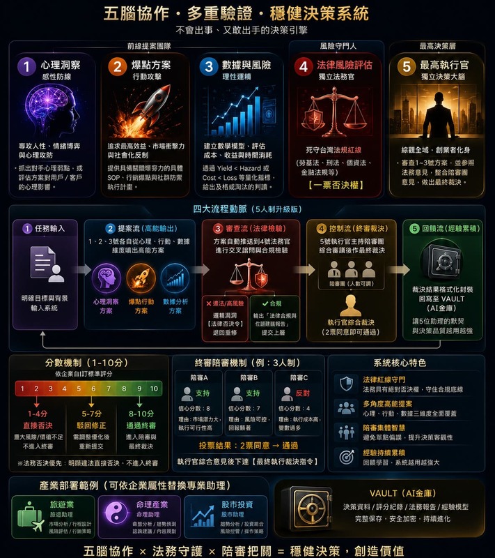 post_6a200d6ab9523.jpeg